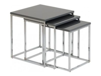 Charisma Grey Gloss Nest Of Tables